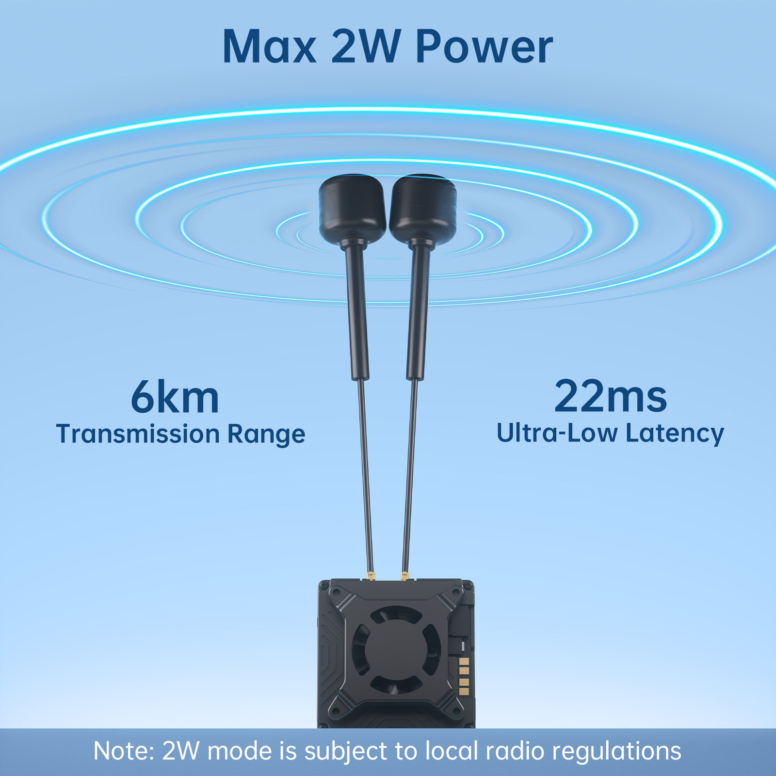 Walksnail Avatar GT FPV Kit Ma - Walksnail Avatar Gt Kit 2W Vtx recensie en prijs